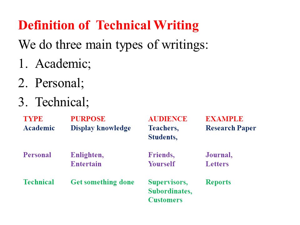 Resume and cv writing service ex military